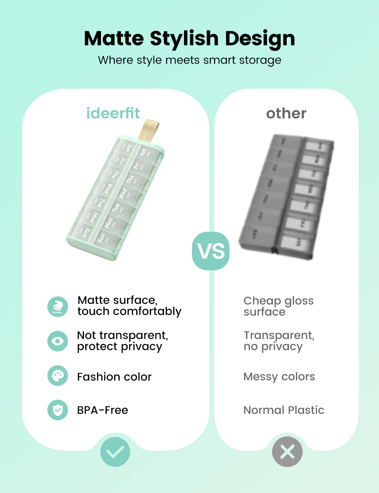 Weekly Pill Organizer AM PM 7 Day Pill Box, Large 2 Times a Day Medicine Case with Carry Handle, Moisture-Proof Desiccant & Secure Easy-Open Lids for Vitamins and Supplements