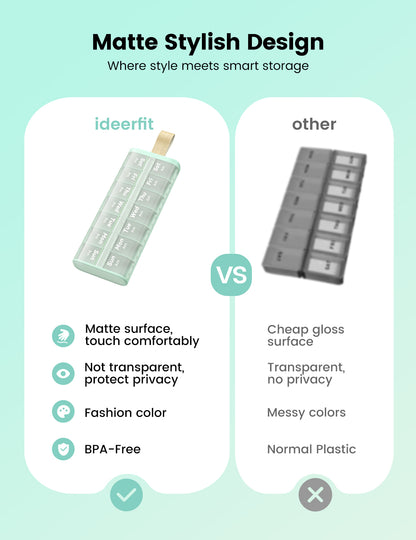 Weekly Pill Organizer AM PM 7 Day Pill Box, Large 2 Times a Day Medicine Case with Carry Handle, Moisture-Proof Desiccant & Secure Easy-Open Lids for Vitamins and Supplements