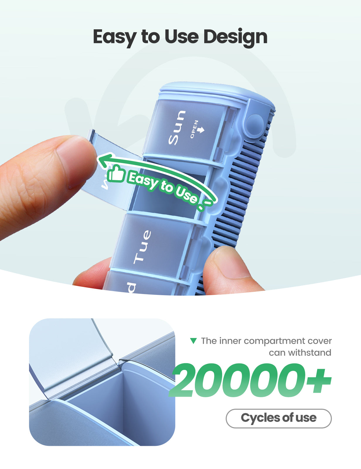 Weekly Travel Pill Organizer, Ideerfit Small Pill Box 7 Day, Portable Pill case