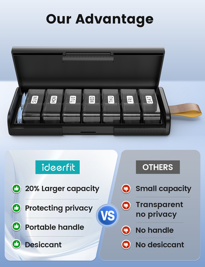 AM PM Pill Organizer 7 Day,  2 Times a Day, Large Capacity Portable Medicine Case with 7 Detachable Containers